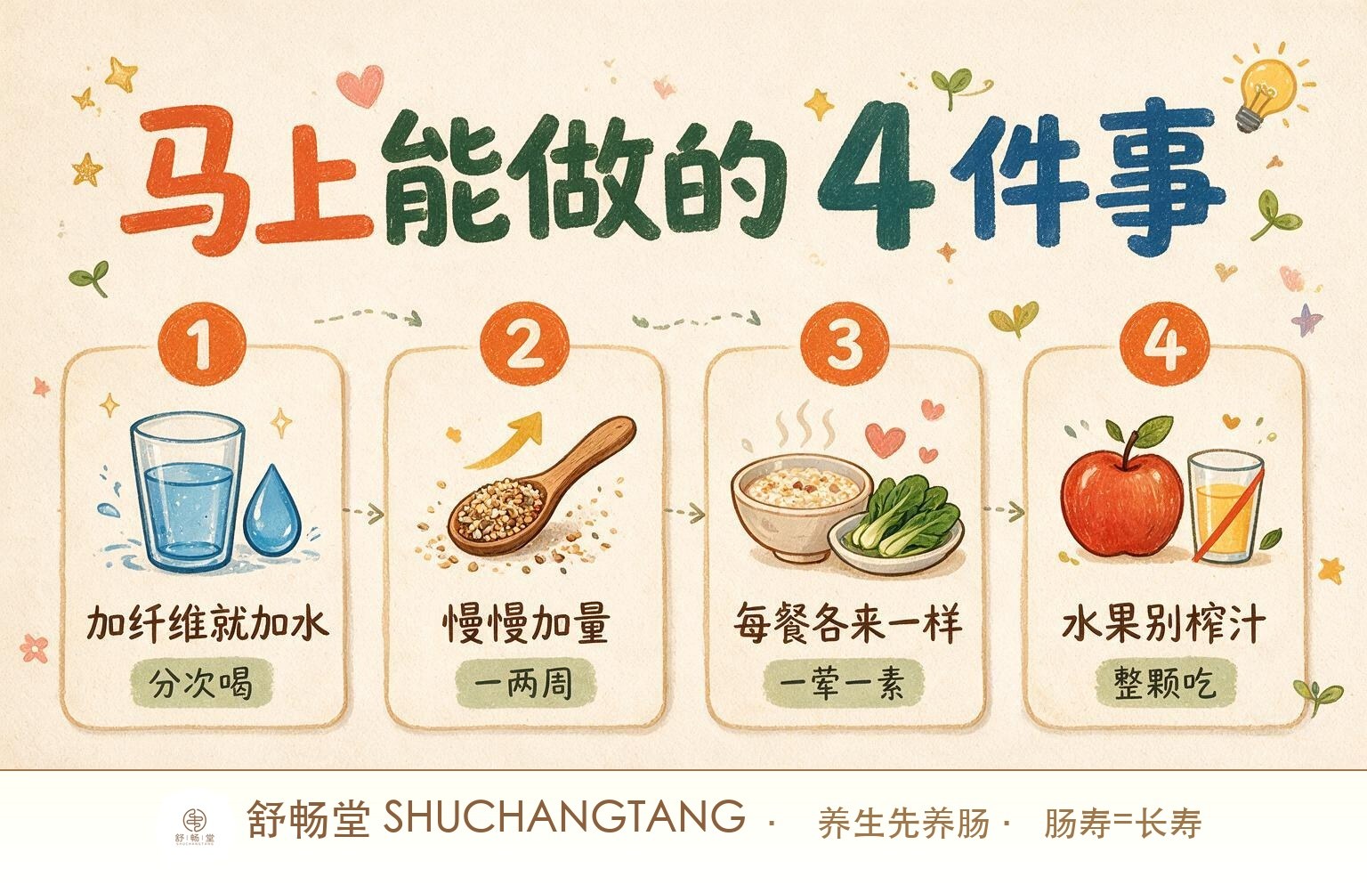 膳食纤维怎么吃才顺：加纤维同步加水、慢慢加量、每餐各来一样、水果别榨汁